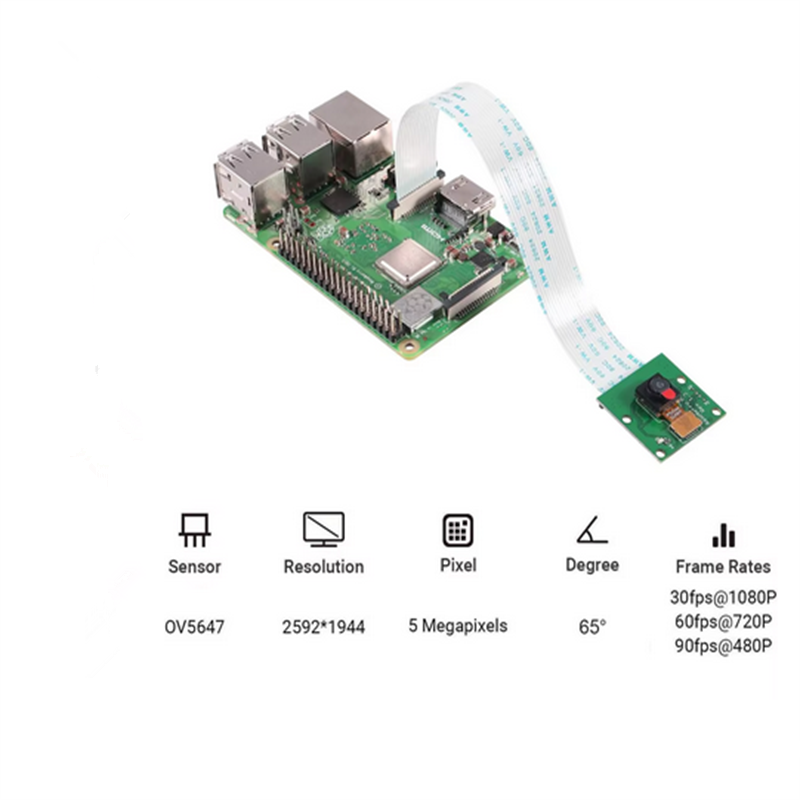 Voor Raspberry Pi cameramodule - Raspberry Pi Hq Camera Microscope Lens recensie en prijs